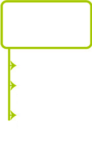 Calidad de Servicio